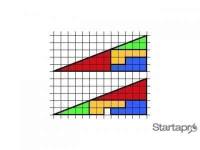 Matematika és fizika korrepetálás0