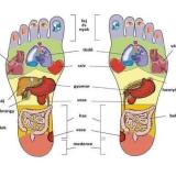 Reflexólógia gyógymasszázs kedvező áron2