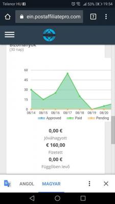 Otthoni munka - Valódi jövedelemmel!!!0