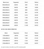 Csúszásmentes rétegelt lemez2