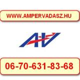 Érintésvédelmi felülvizsgálat kedvező áron